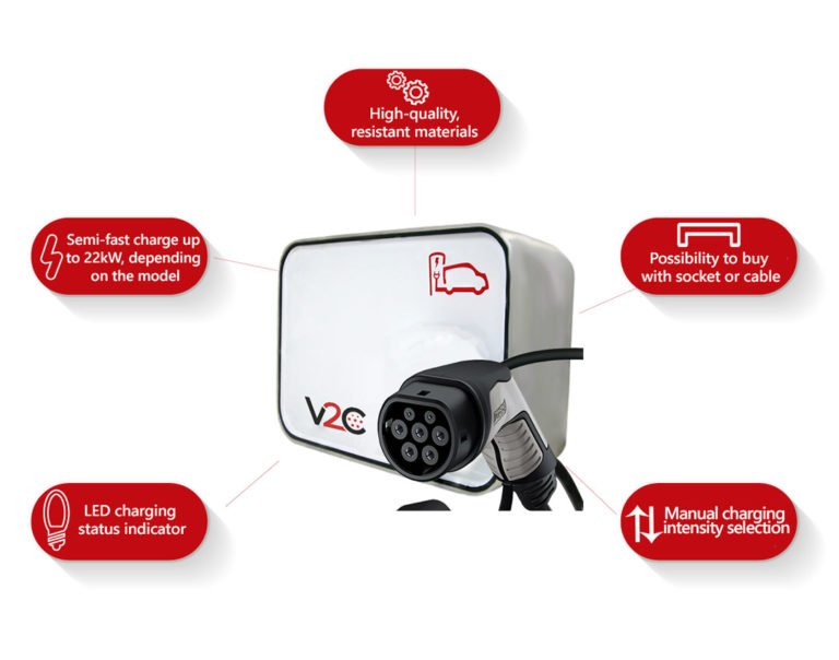 New Charging Point Electric Vehicle Supply Equipment V2C