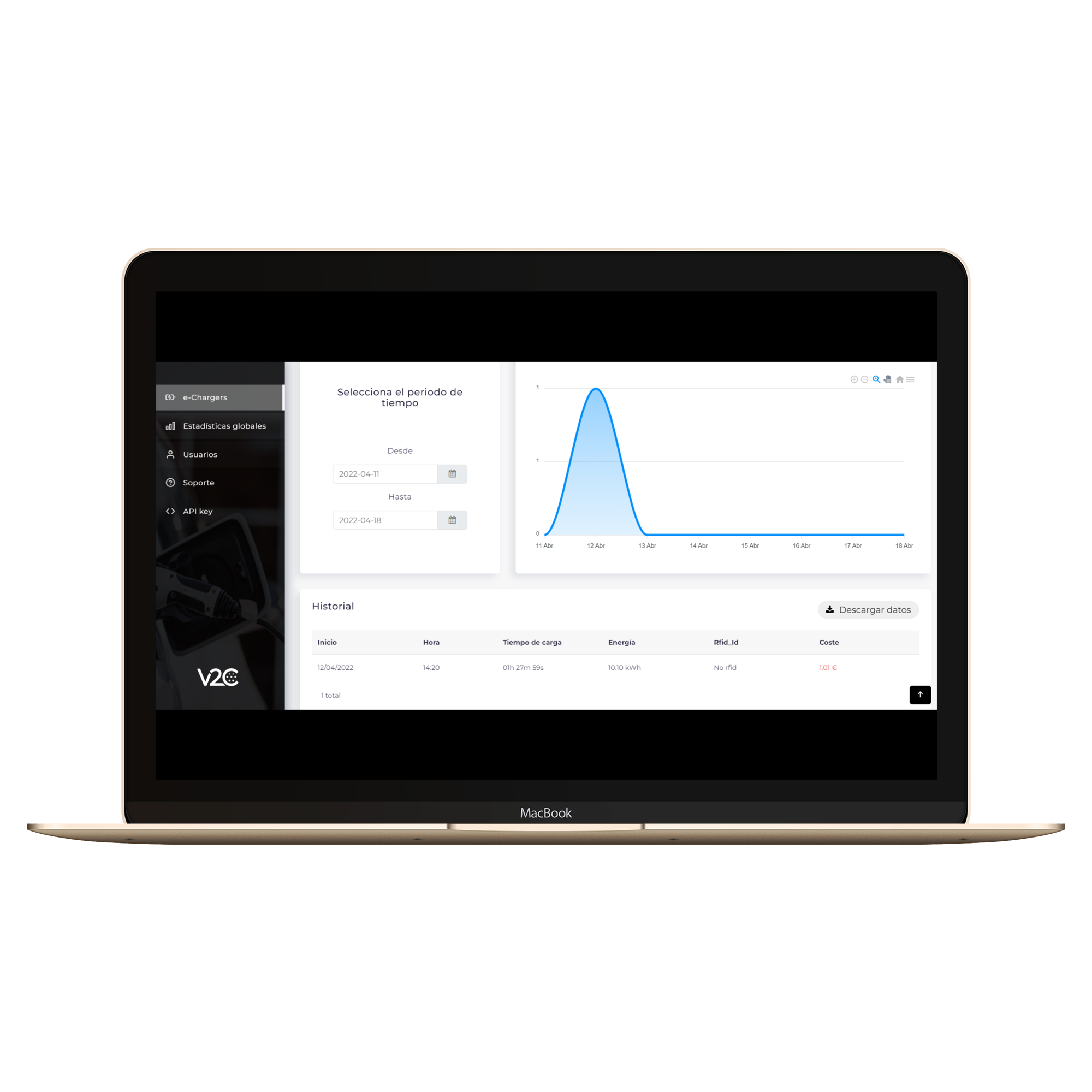 Wie Sie die Ladestatistiken in der V2C Cloud einsehen V2C