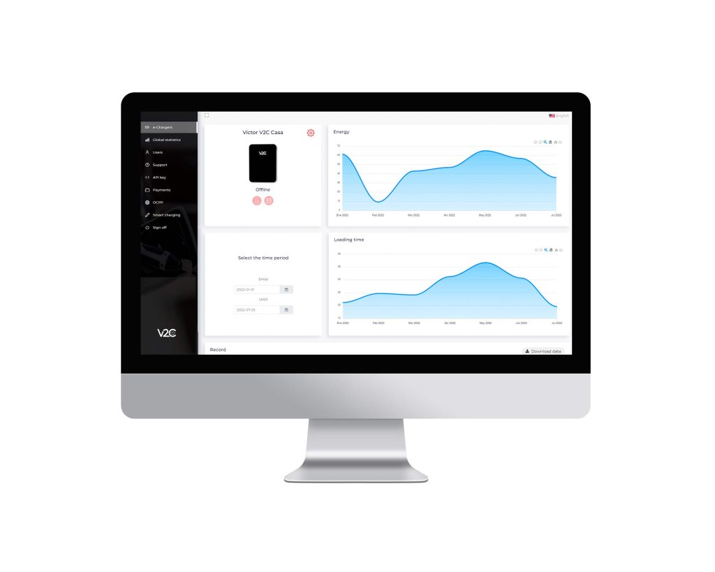 V2C Cloud  The App to control your E-Charger in Real Time