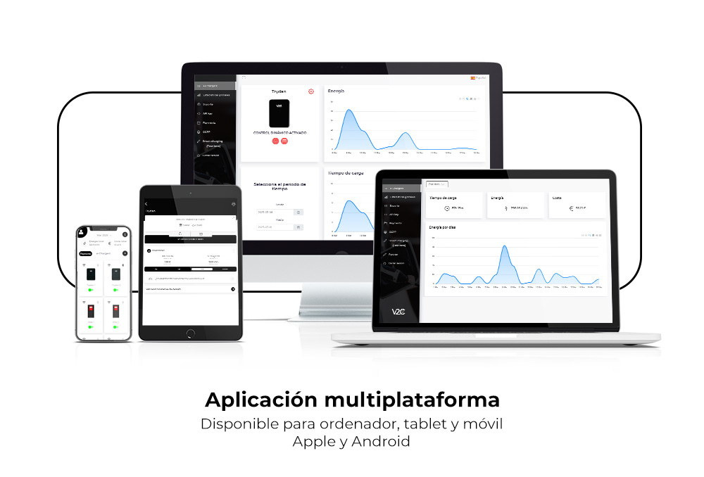 V2C Cloud aplicación multiplataforma Apple y Android