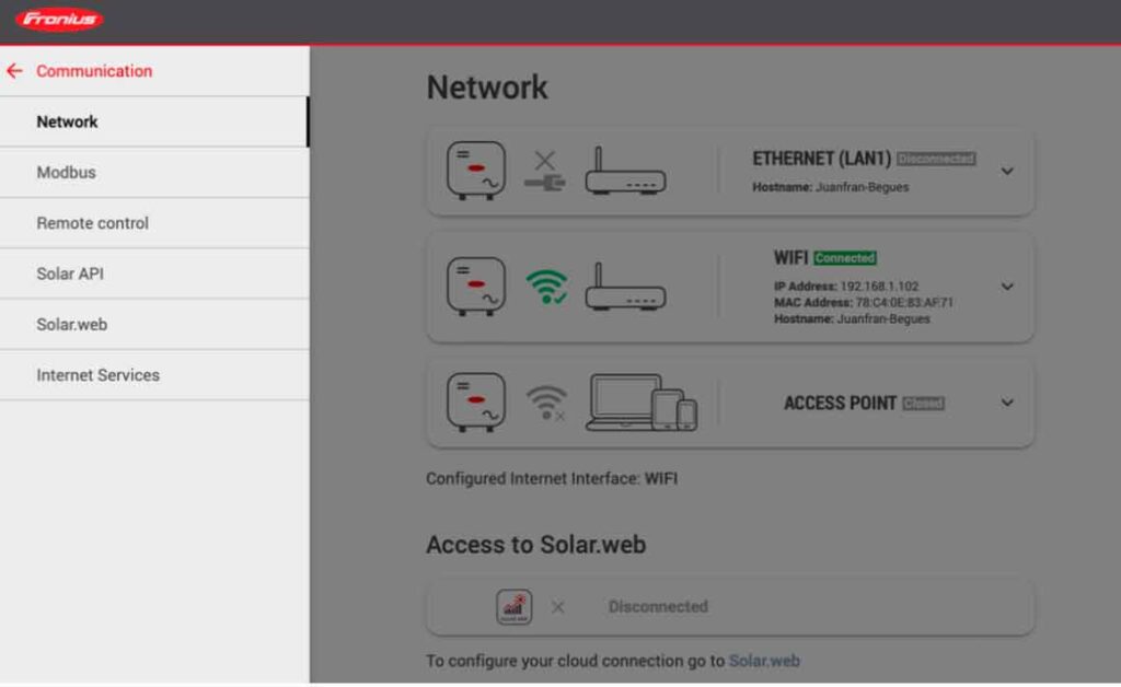 Ways to connect to a PV system - Trydan [V2C Course] 