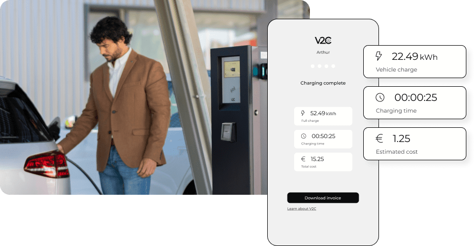 V2C Payments