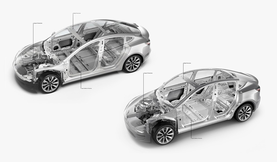 Model 3 Vs Model Y: De verschillen tussen twee van de best verkochte auto's