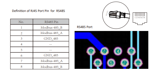 conexion-inversor-deye-sun-sg-hp-eu-bm