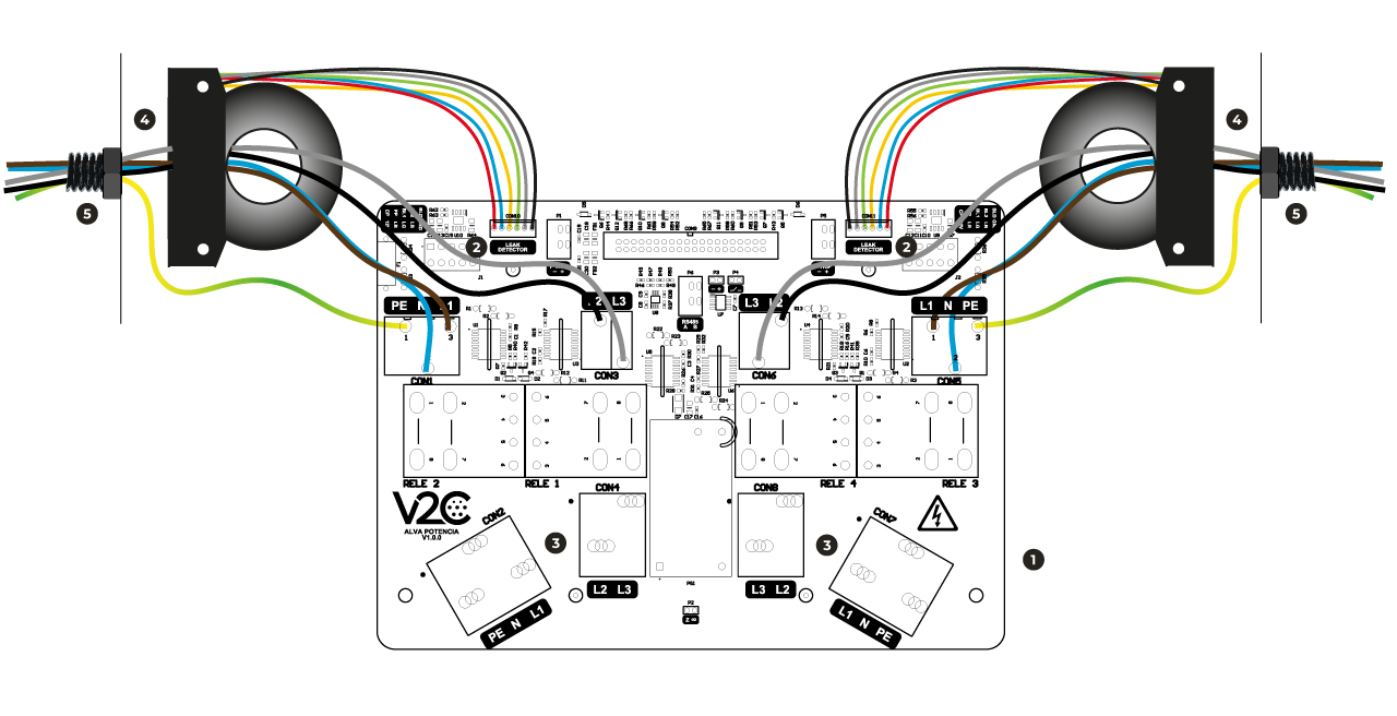 detector-de-fugas-trifasico