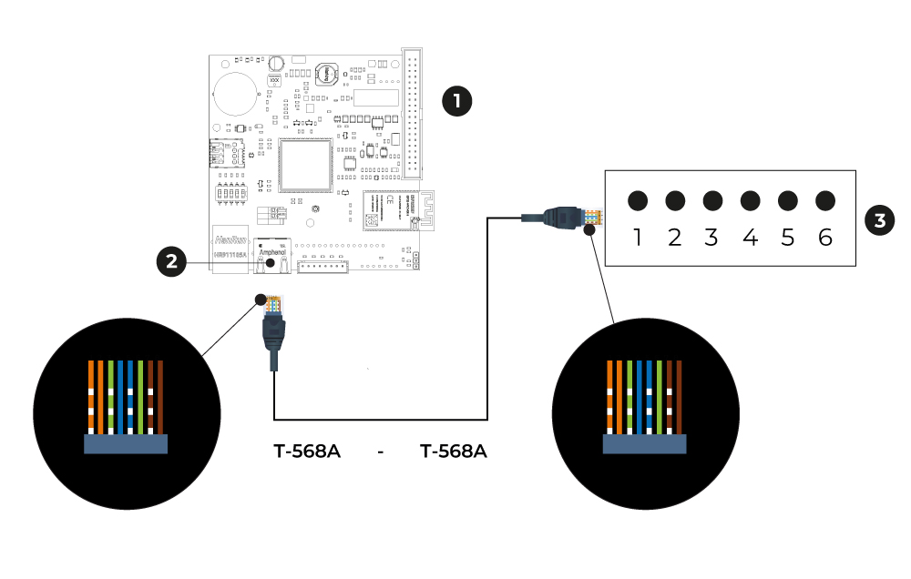 trydan-pro-controlbox