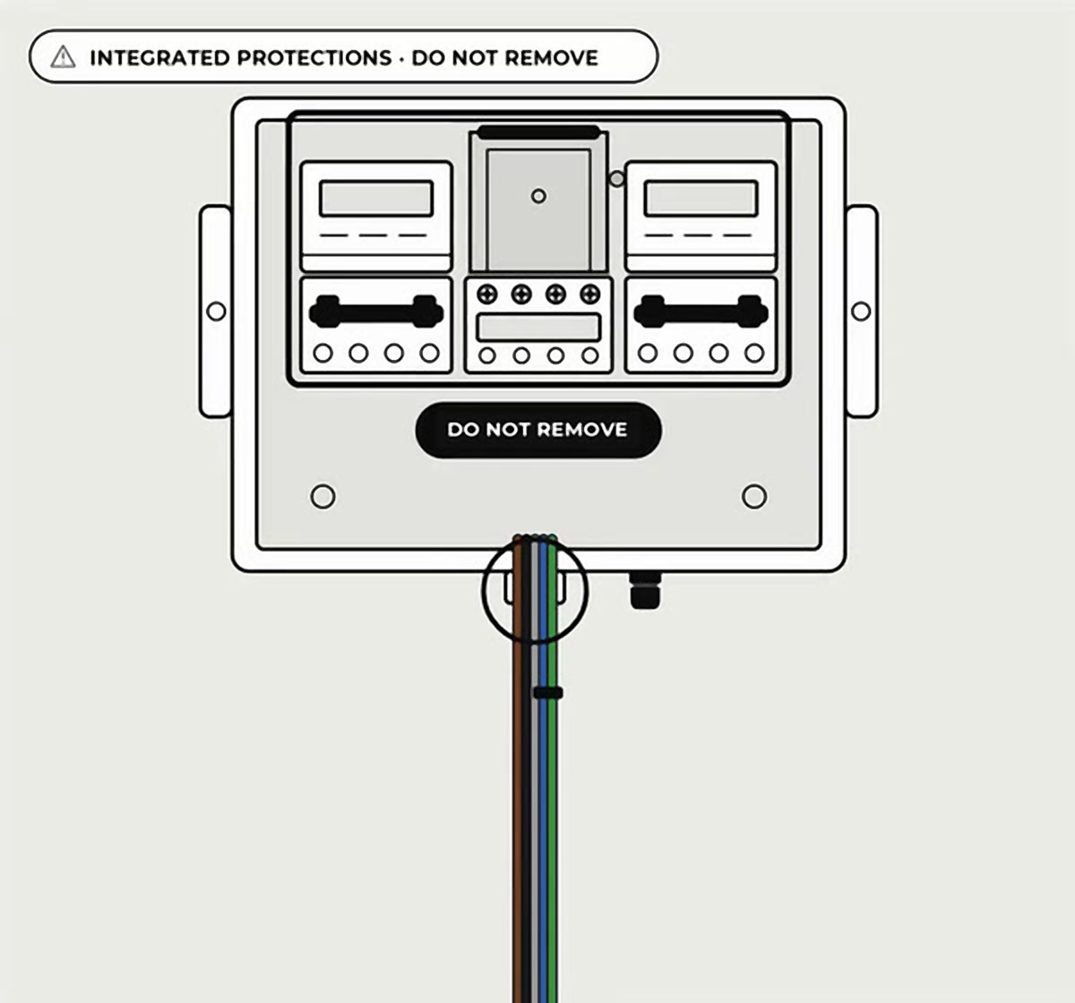 Paso de los cables de alimentación por el pasacables de Alva