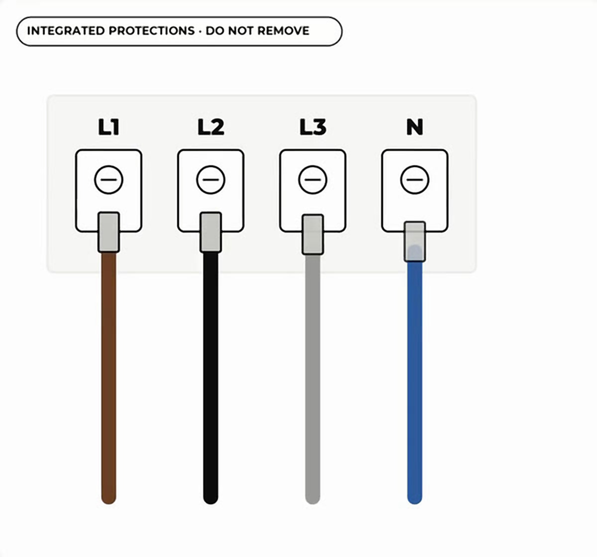 Conexión de los cables L1, L2, L3 y N al seccionador de entrada