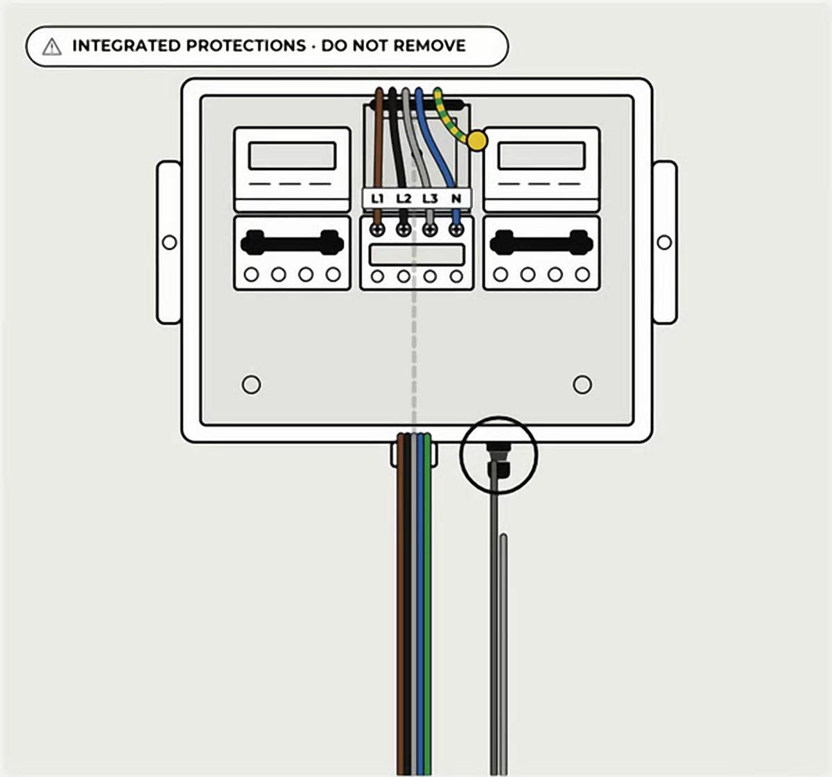 Paso de los cables Ethernet y Modbus por el prensaestopa M16