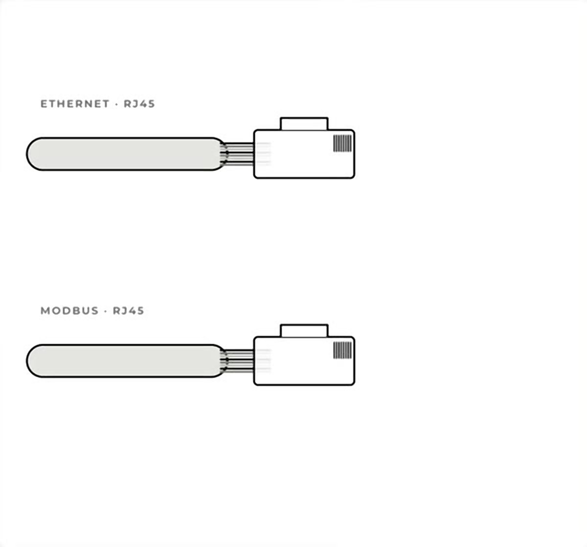 Conectores RJ45 crimpados en los cables Ethernet y Modbus