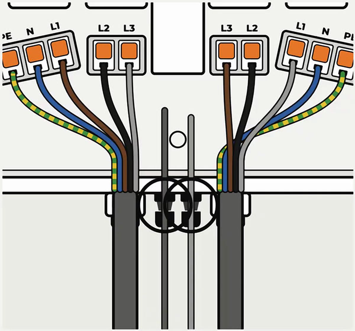 Paso de los cables Ethernet y Modbus por los prensaestopas M16