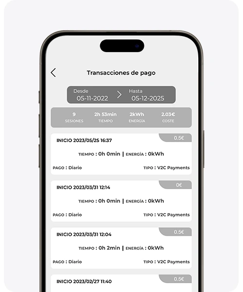 Lista de transacciones de pago con fecha, tiempo, energía e importe de cada carga