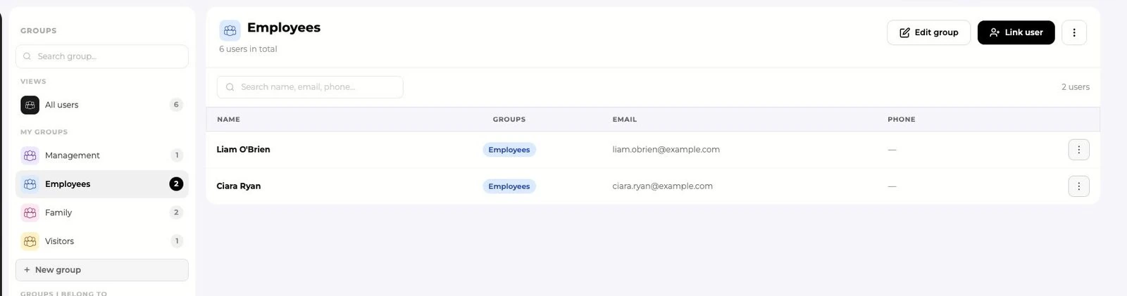 Grupo Empleados con dos usuarios vinculados