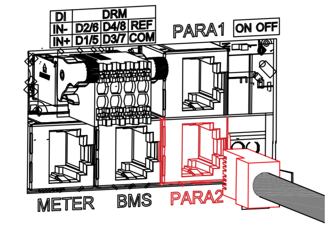 Panneau de communication de l'onduleur Hoymiles avec le port PARA2 signalé