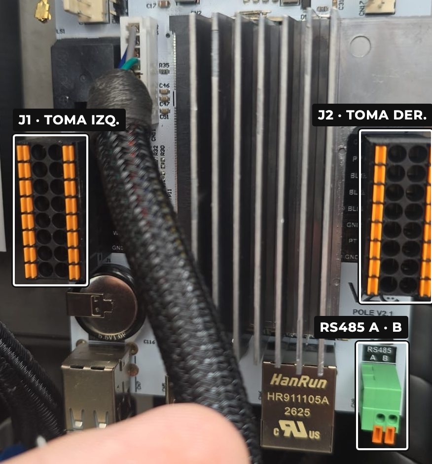 Placa de control nueva POLE V2.1 con los conectores J1 (toma izquierda), J2 (toma derecha) y el borne RS485 A·B señalados