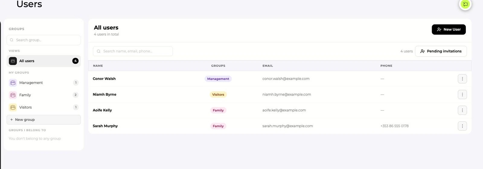 Apartado Usuarios con la lista de usuarios, sus grupos y el botón Nuevo usuario