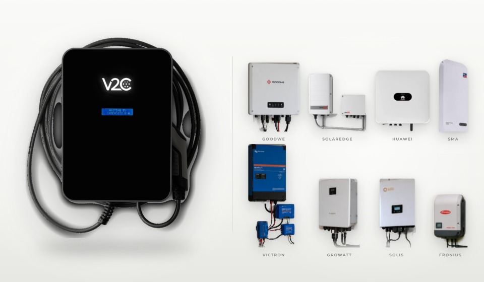Wallbox Trydan neben kompatiblen Wechselrichtern von GoodWe, SolarEdge, Huawei, SMA, Victron, Growatt, Solis und Fronius